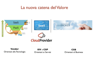 Schermata 02-2456345 alle 09.30.17